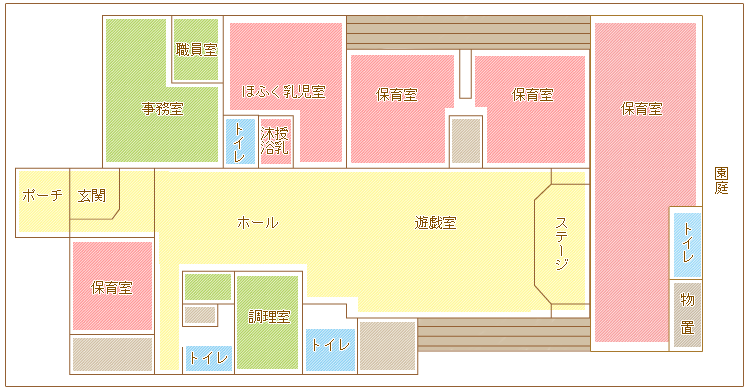 園舎案内図