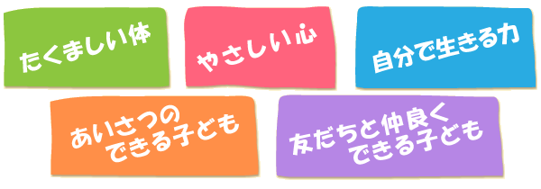   ・たくましい体 ・やさしい心 ・自分で生きる力・あいさつのできる子ども・友だちと仲良くできる子ども