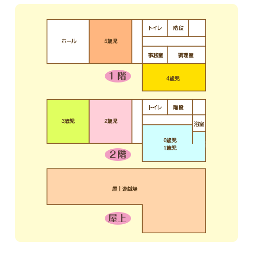 施設案内図