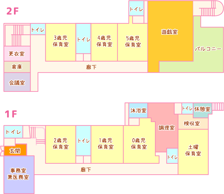 赤芝第二保育園平面図