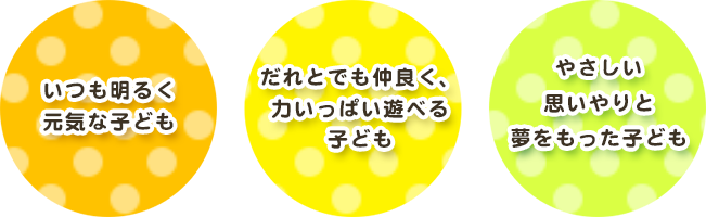 教育保育目標