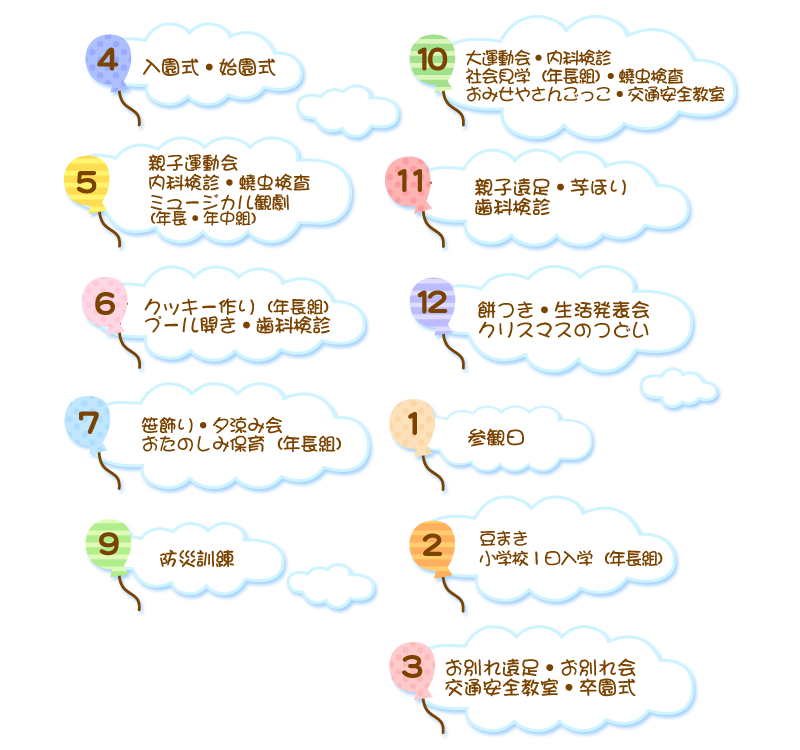 年間行事画像