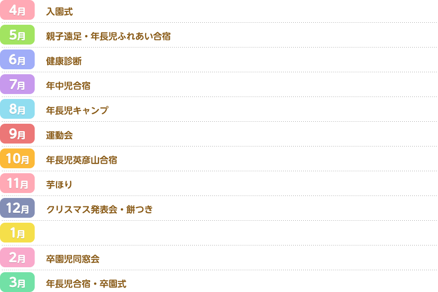 年間行事
