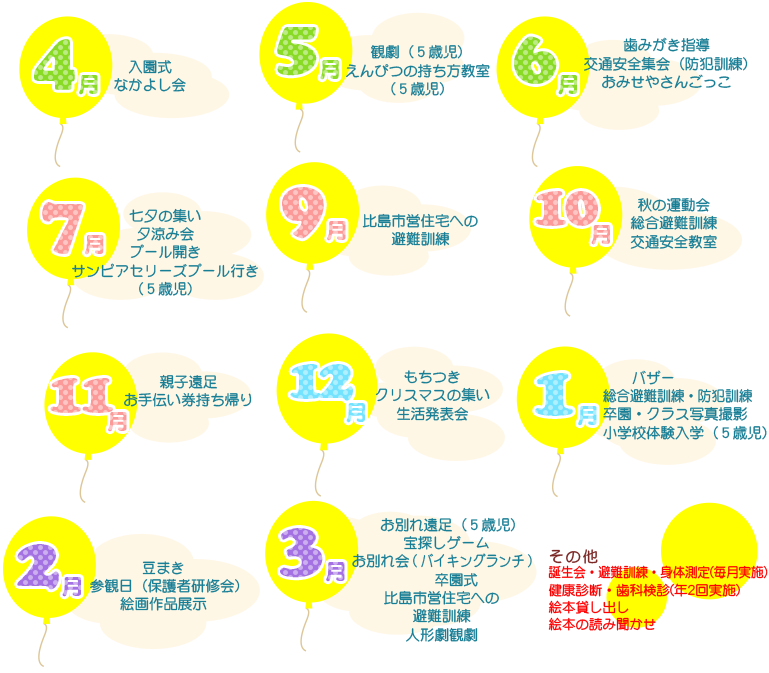 年間行事