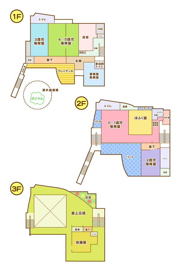 施設案内内容