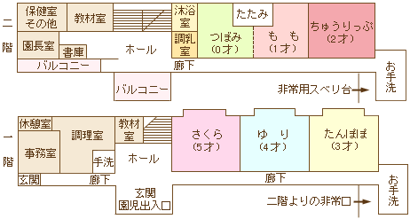 園舎平面図