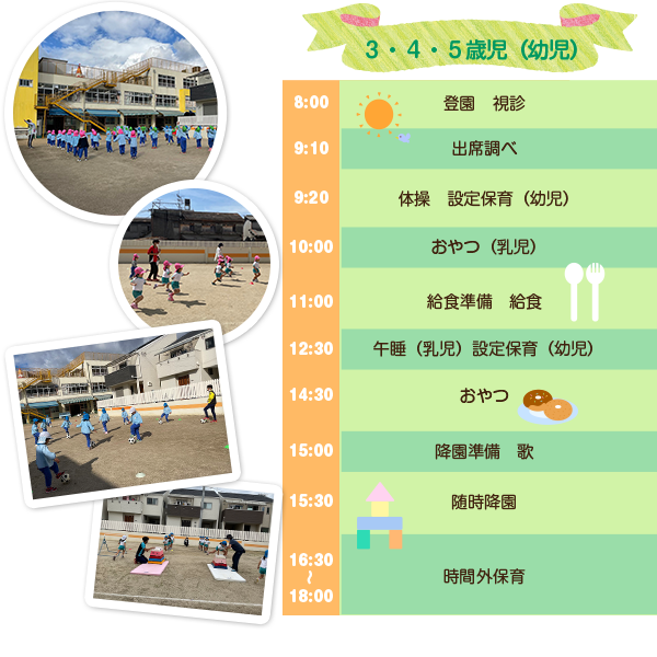 一日の流れ