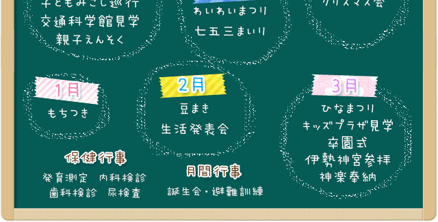 年間行事