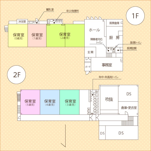 園舎案内図