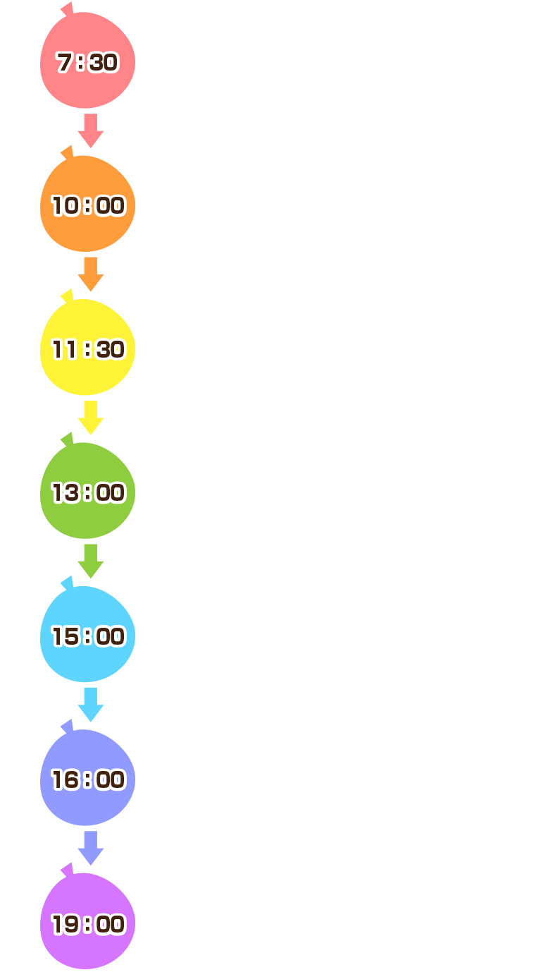 一日の流れ
											 