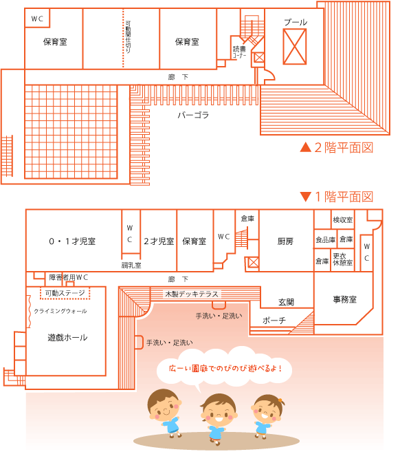 配置図