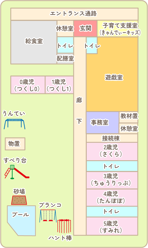 園舎平面図