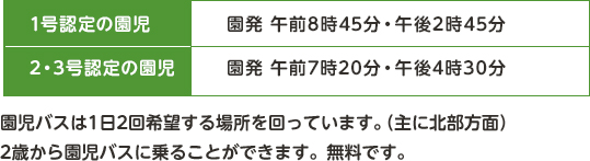 園児バスが朝は7時30分発、帰りは午後4時30分発で、希望する場所を回っています。（主に北部方面）2歳から園児バスに乗ることができます。無料です。