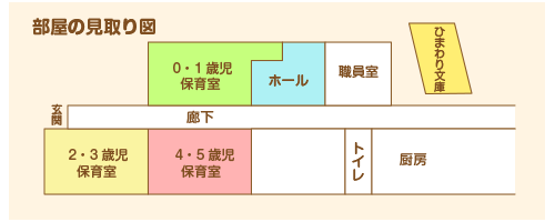 園の案内図