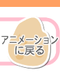 Aj[Vɖ߂