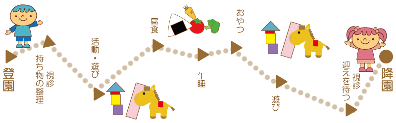 一日