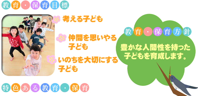 教育・保育の目標と方針