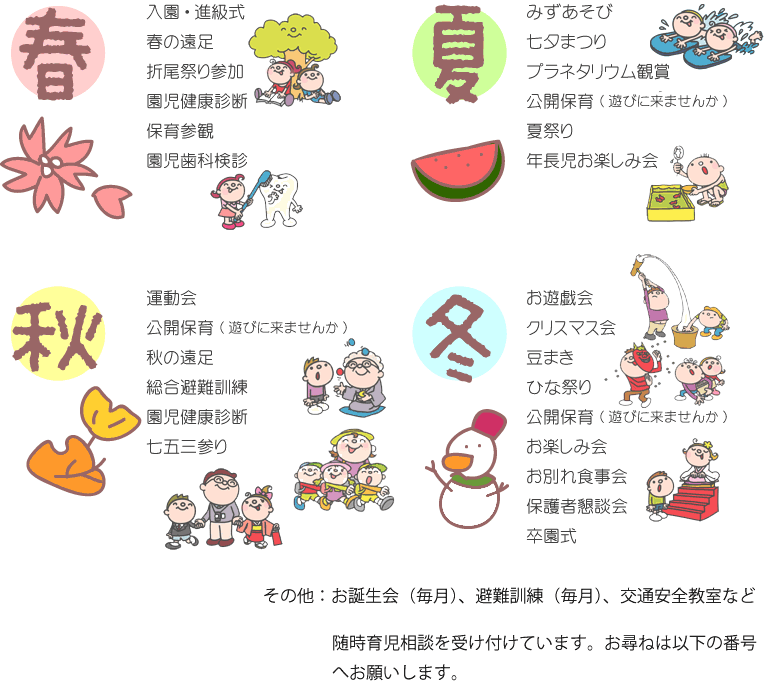表