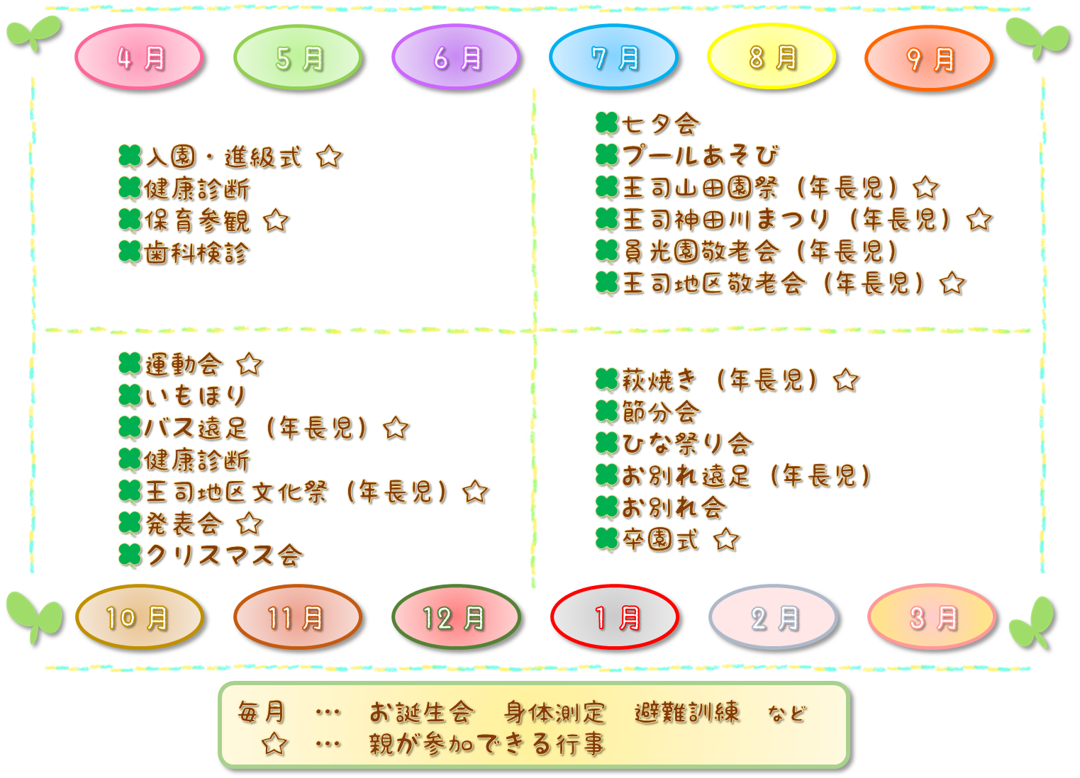 ”年間行事画像