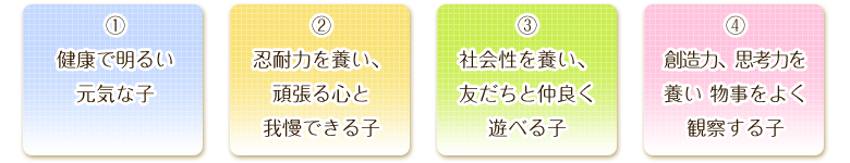 ①健康で明るい元気な子②忍耐力を養い、頑張る心と我慢できる子③社会性を養い、友だちと仲良く遊べる子④創造力、思考力を養い物事をよく観察する子。