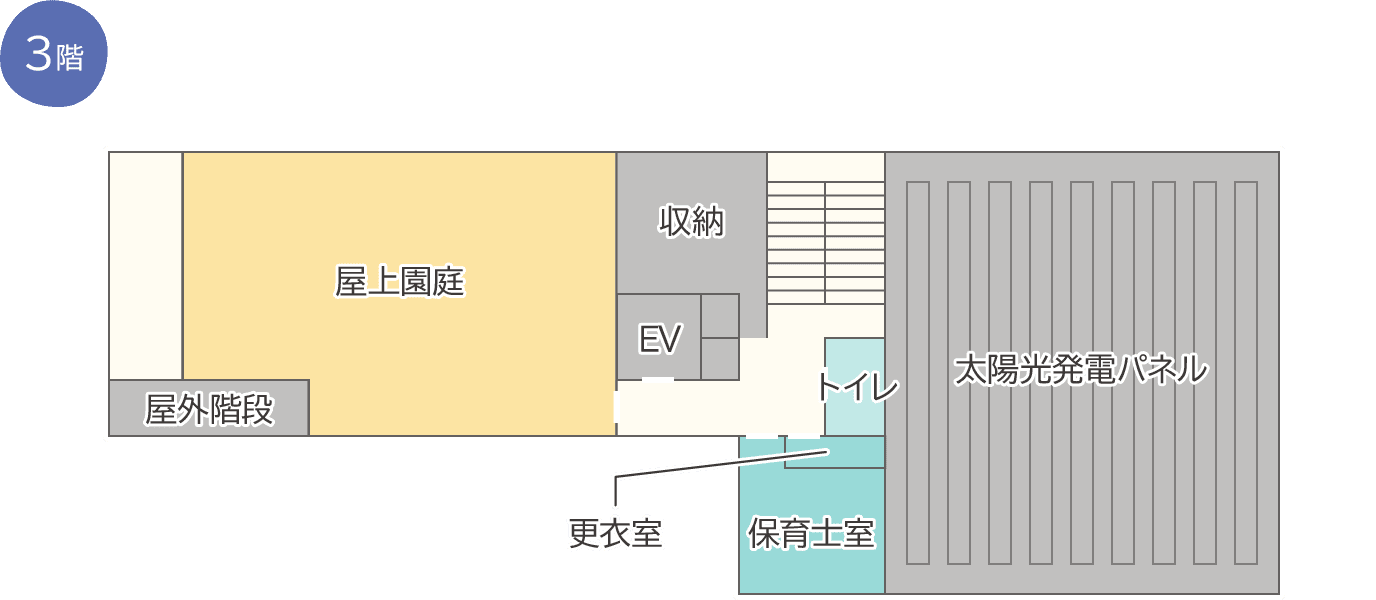 3階　園舎マップ