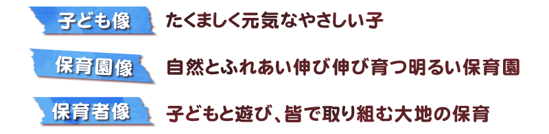 保育方針画像