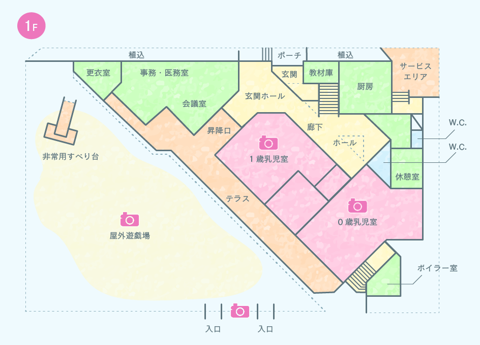 0歳児から3歳児用　1階