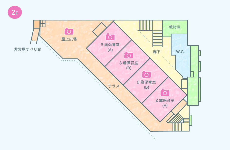 0歳児から3歳児用　2階