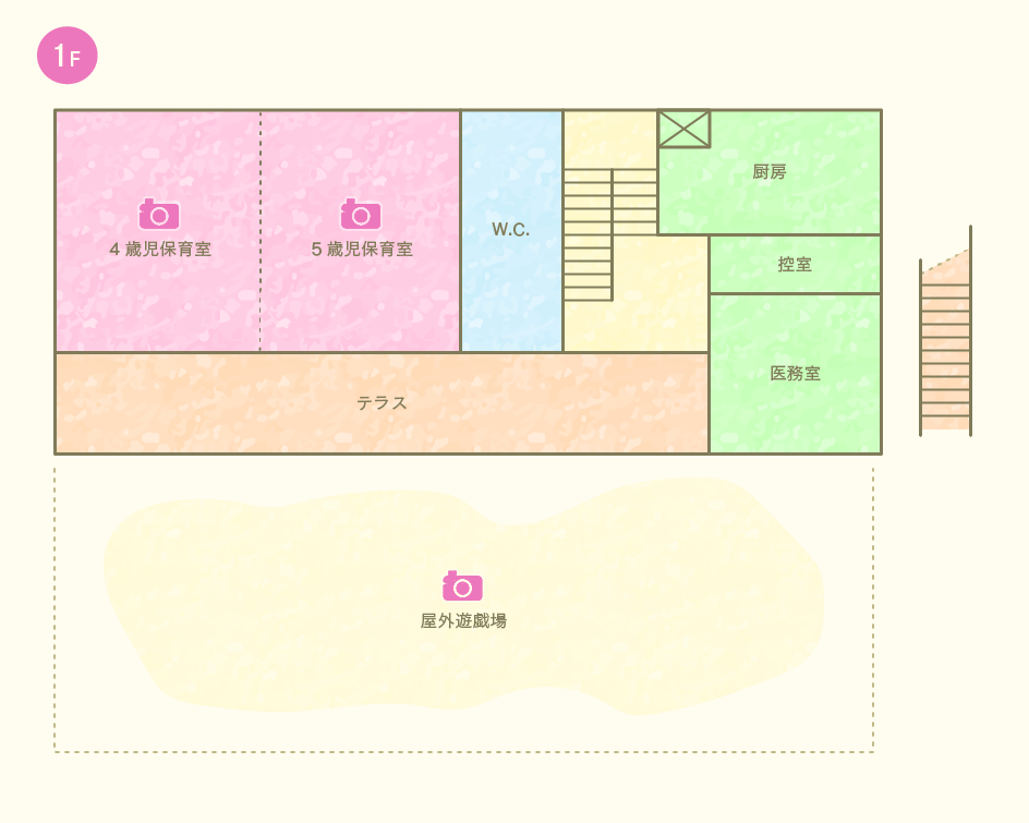 4歳児・5歳児用　1階
