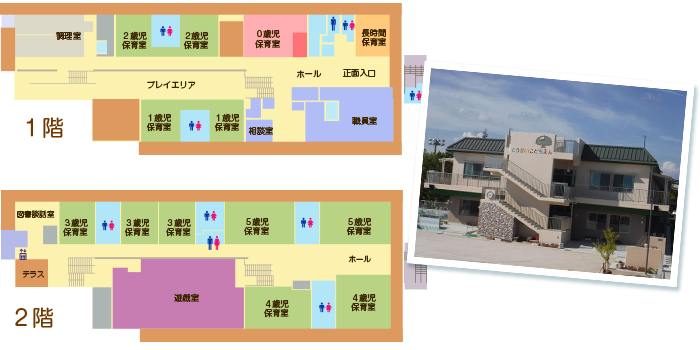 施設概略図