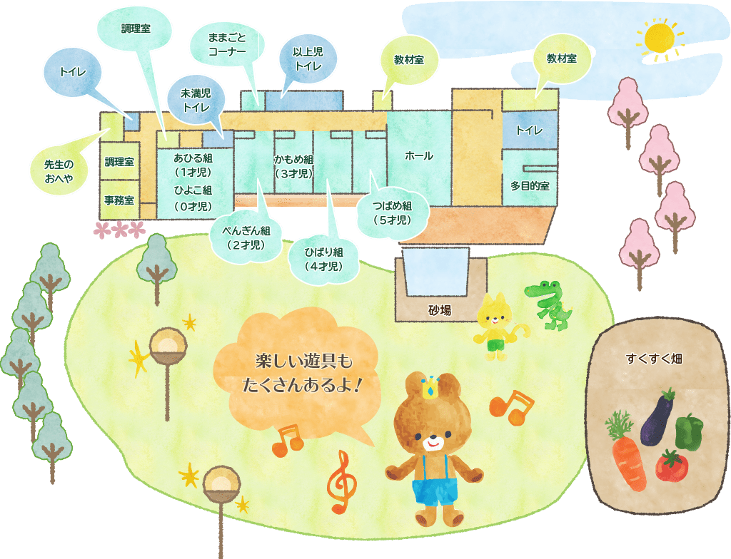 つばさ保育園の園舎図