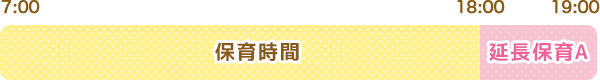 保育標準時間認定の場合