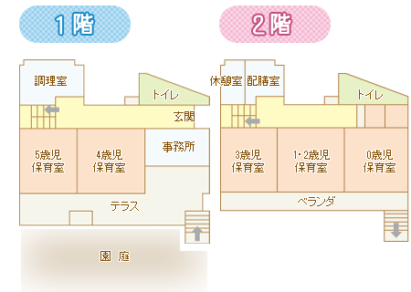 園舎案内図