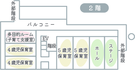 園舎図