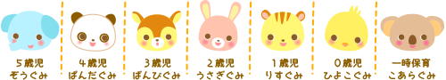 クラスの紹介