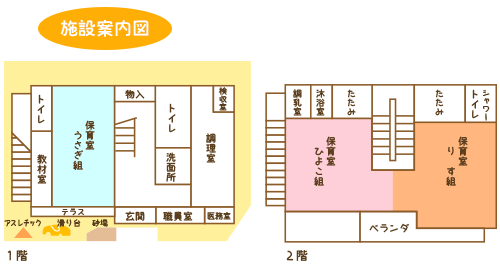 施設案内図