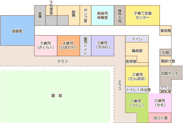 施設案内図