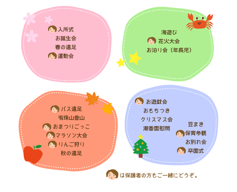 年間行事