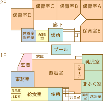 湖桜保育園 園舎図