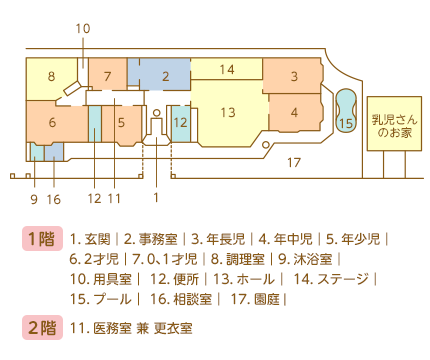 勝楽寺こども園 園舎図