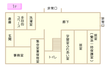 1F