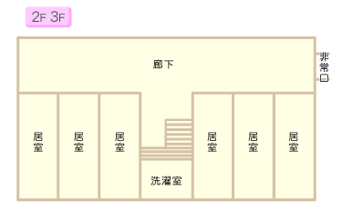 2F、3F