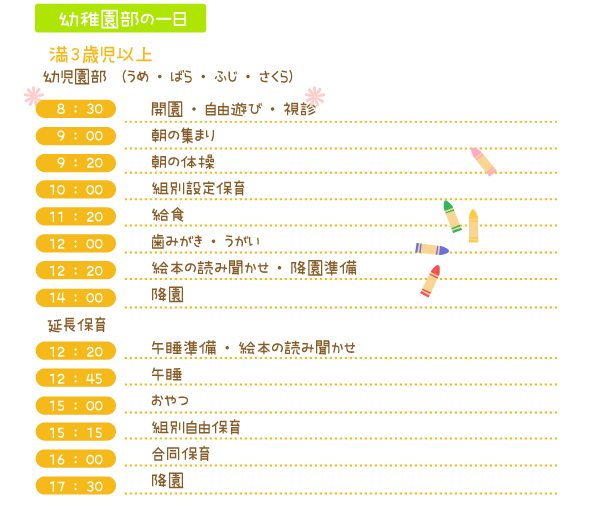 園児の一日