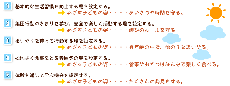 基本方針について