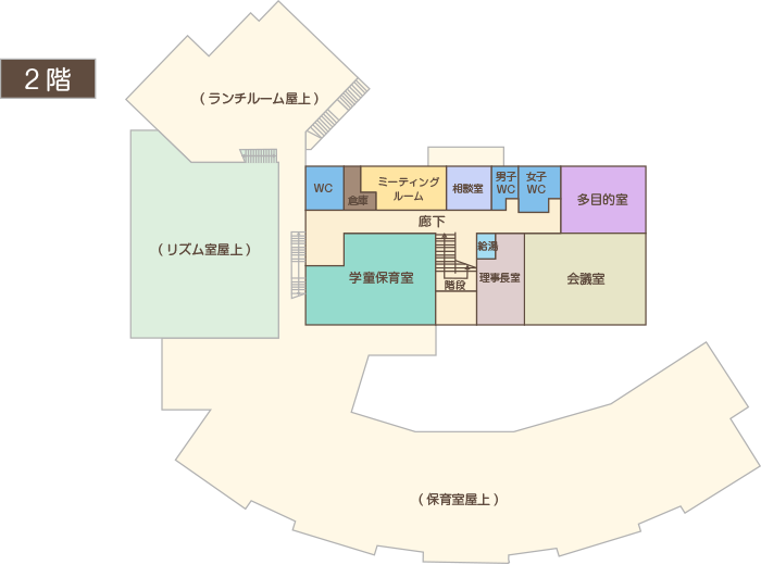 1F
