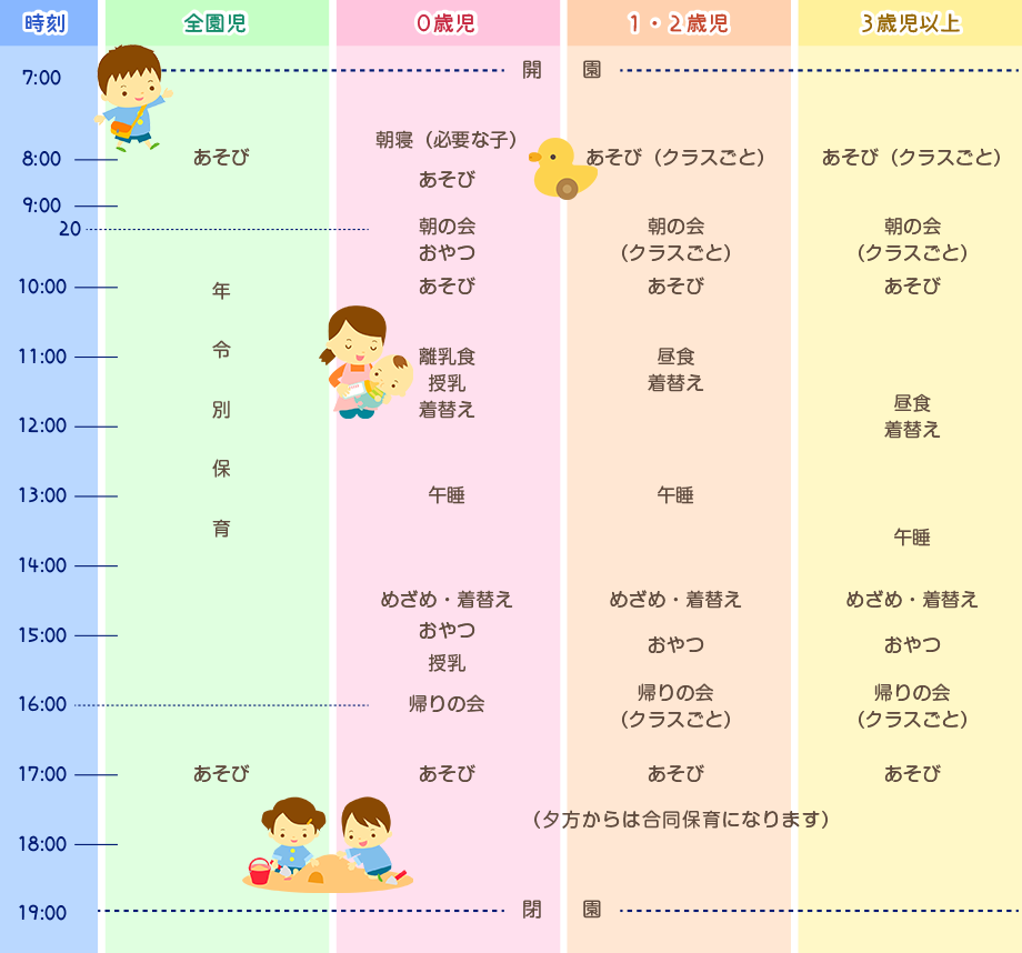 デイリープログラム