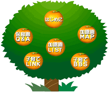 ���j���[�̖�